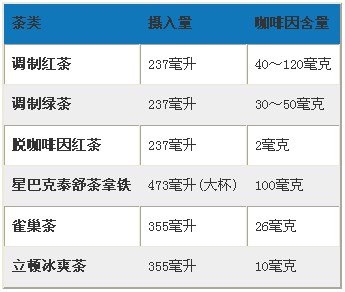 ����������2