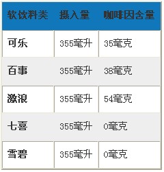 ����������3