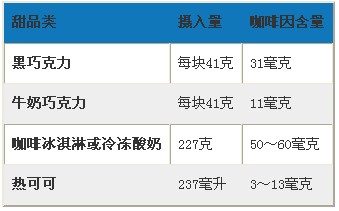 ����������5