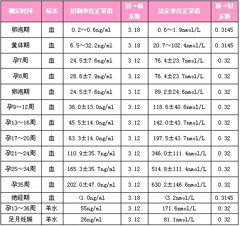 Ů����������ͪ�����˜ʱ�