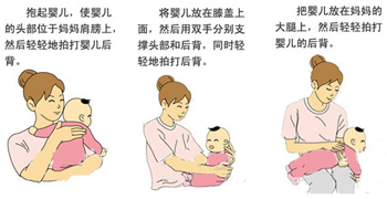 ��νo�������ã���Ҫע��ʲô��