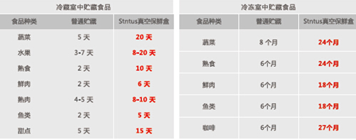 Stntus�r;��ձ��r����ĸ��ι�B(y��ng)�Ę�(l��)Ȥ-4