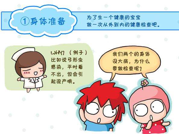 ��ǰ������Ҫ���c�ʂ���Щ���ݣ�