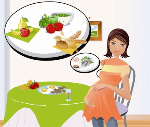 �ЋD��ʳ��ô�k��������ʳ��α��C̥���I�B