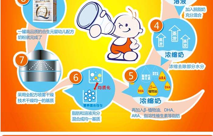 ����Ԫ�̷���ô�ӣ�����Ԫ�̷ۺò���