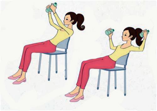 �a�������ɳ���Ҫ�����g�᣿�s��gЧ����ô��