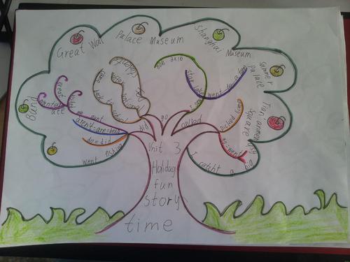 �������(d��o)��������˼�S��׌��������(d��ng)˼��