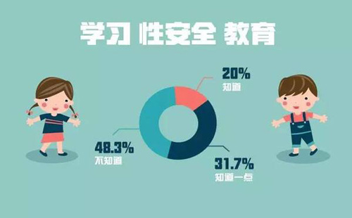 �������ഺ�ڕ����F��һЩ���˺��ߵ��О�