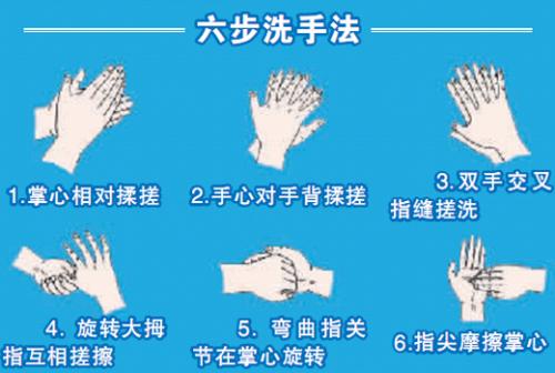 ��ϴ��ϵ�ٲ�֮Դ����������ϴ����ô�k��